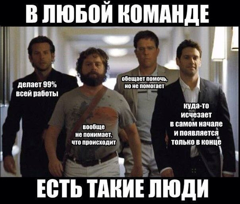 Команда