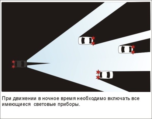 правила дорожного движения для новичков