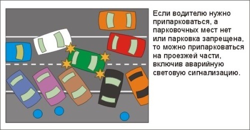 правила дорожного движения для новичков