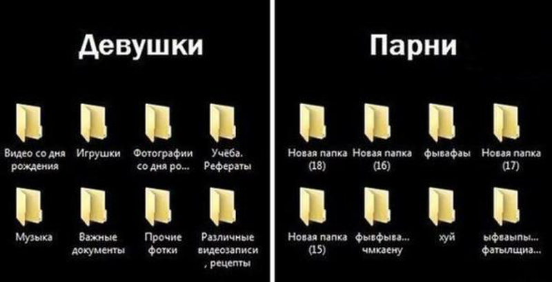 Парни и девушки
